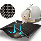 Litterbox mat "Waterproof"