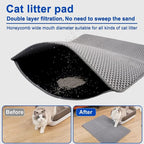 Litterbox mat "Waterproof"