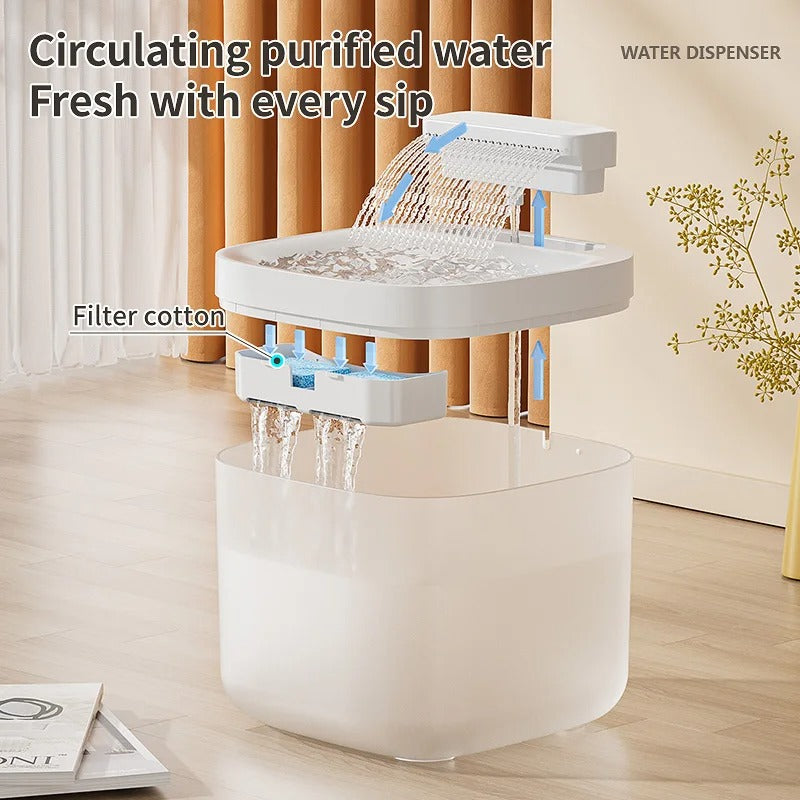 Pet Water Fountain With Filter