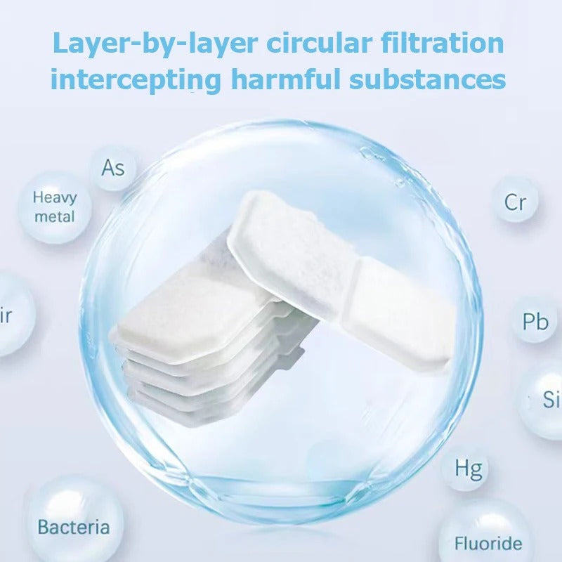 Pet Water Fountain With Filter